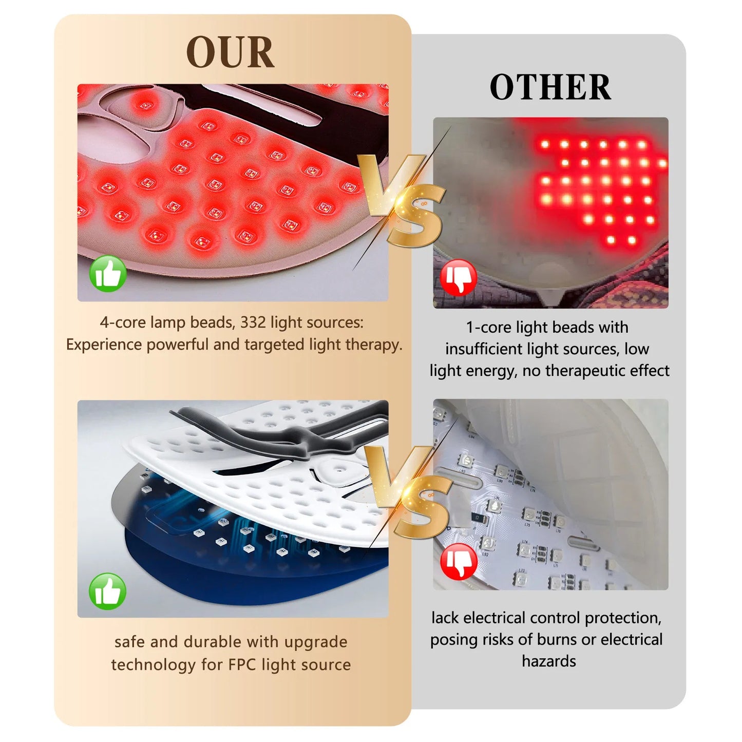 LED Light Therapy Face Mask