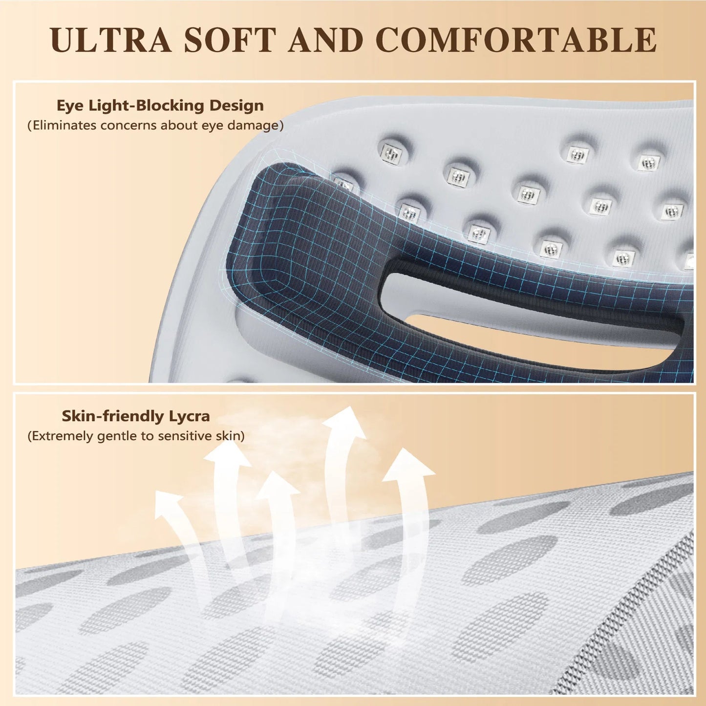 LED Light Therapy Face Mask