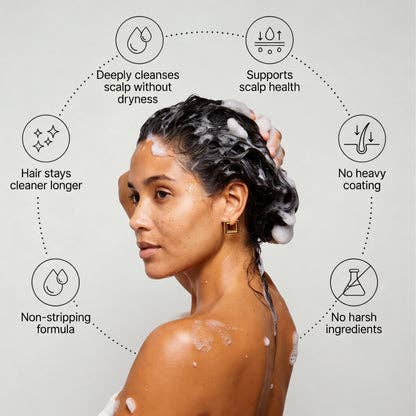 Ailynné Clarifying & Detox Shampoo For Oily Hair & Build Up - 200 ml