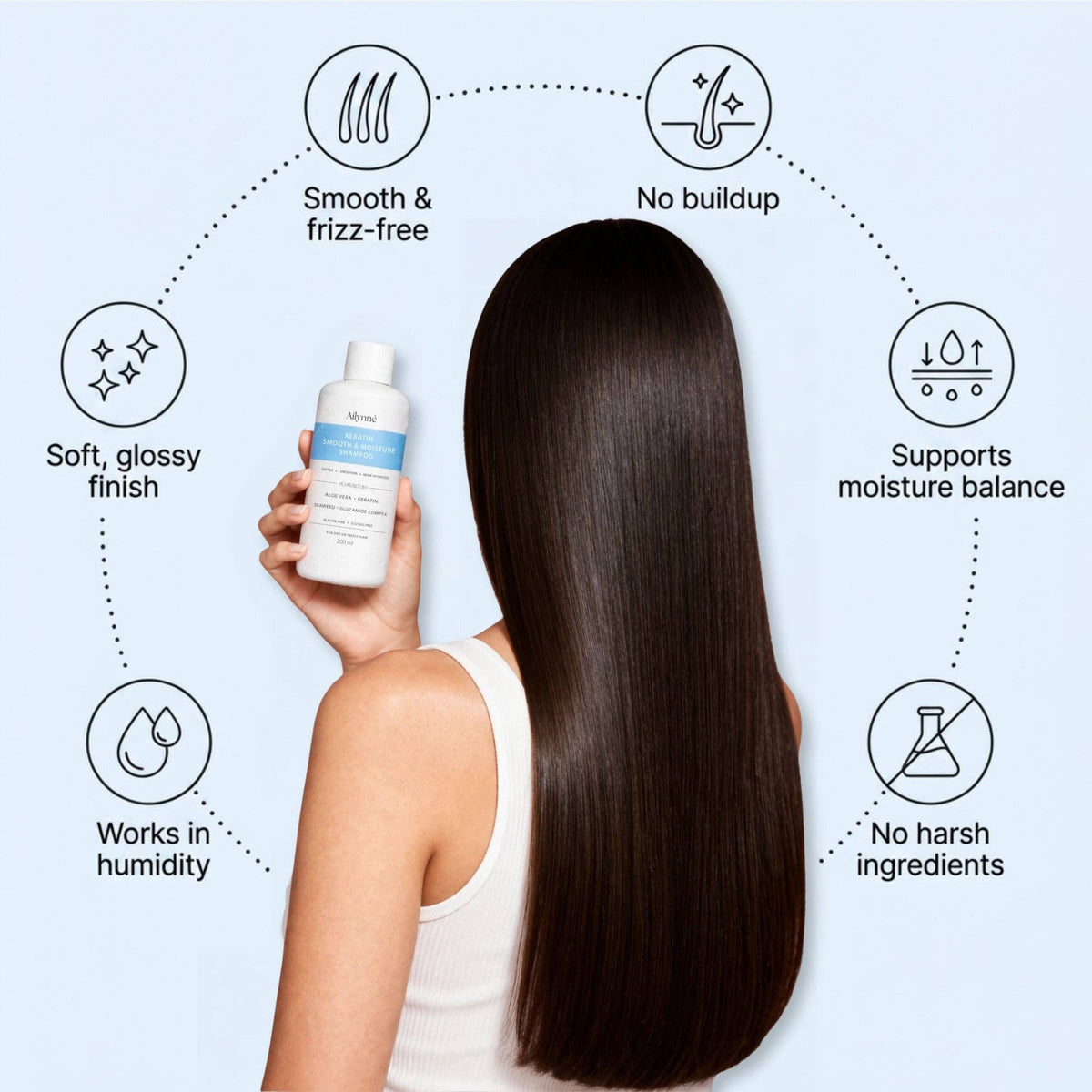 Ailynné Smooth & Moisture Shampoo For Dry & Frizzy Hair